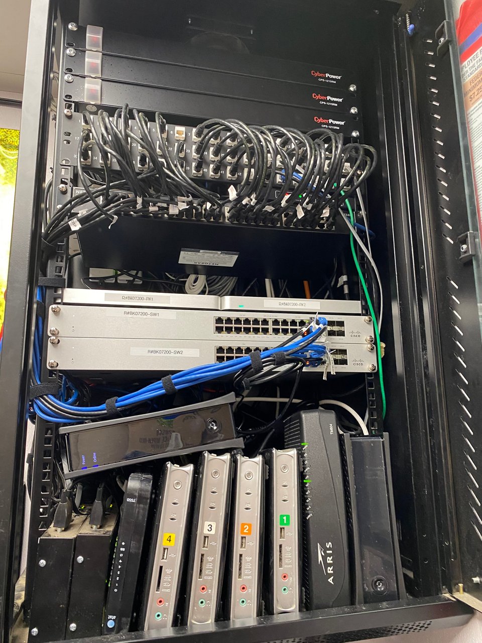 Enterprise Router Install & Maintenance
